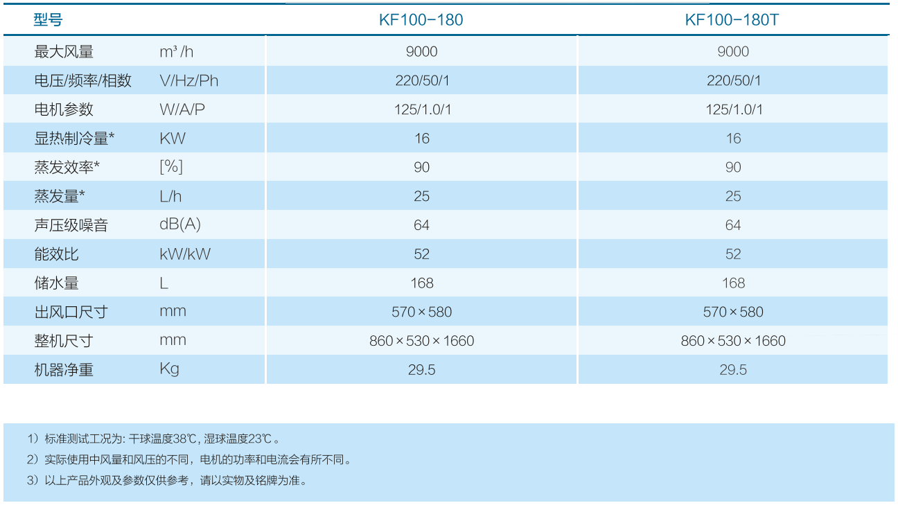 9999js金沙老品牌(中国)有限公司官网